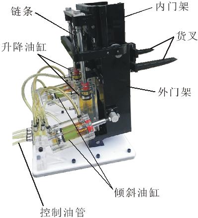 叉车模型