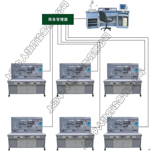 ZRWXL-02A  网络化智能型维修电工和技能实训智能考核装置